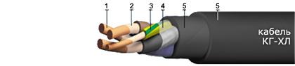 Кабель КГ-ХЛ 5x35 гибкий медный в резиновой изоляции