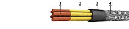 Кабель РПШЭ 10x0,75