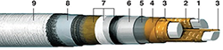 Кабель АСБ2л 3х150 - 10кВ