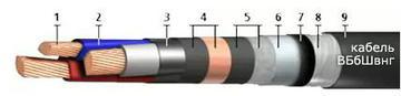 Кабель ВБбШвнг (ВБШвнг) 5х10 - 1кВ
