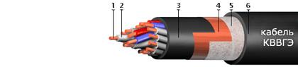 Кабель КВВГЭ 7х6,0