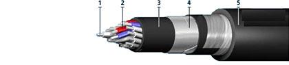 Кабель КВКбШв 5х6,0
